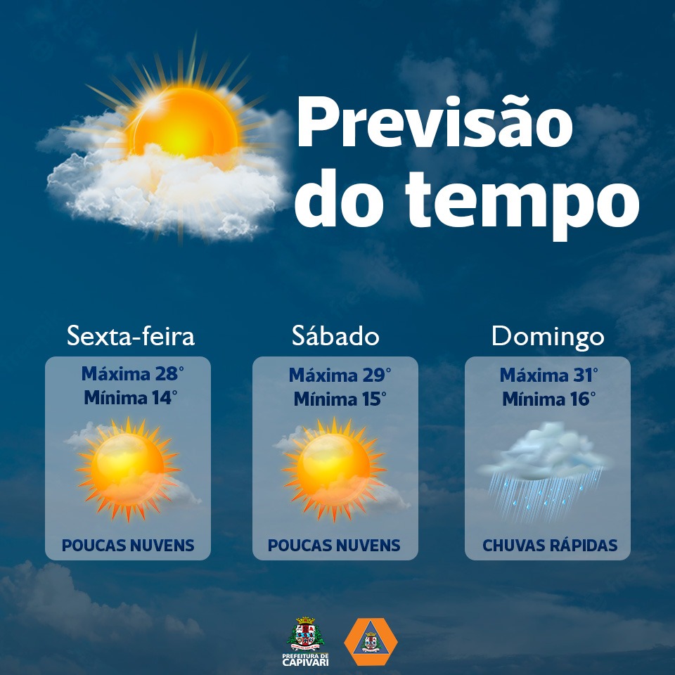 Domingo começa com sol, mas chuva com trovoadas deve atingir todo o ES ao longo do dia