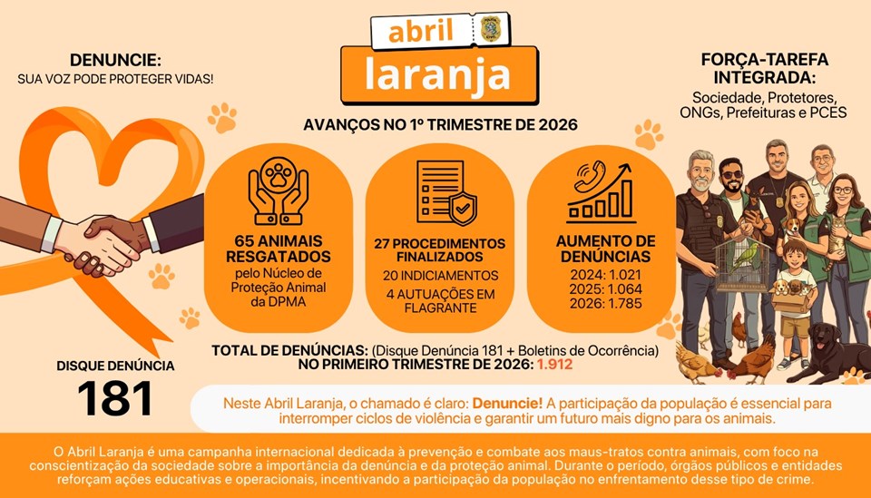 Abril Laranja: Espírito Santo avança no combate aos maus-tratos aos animais e reforça importância das denúncias